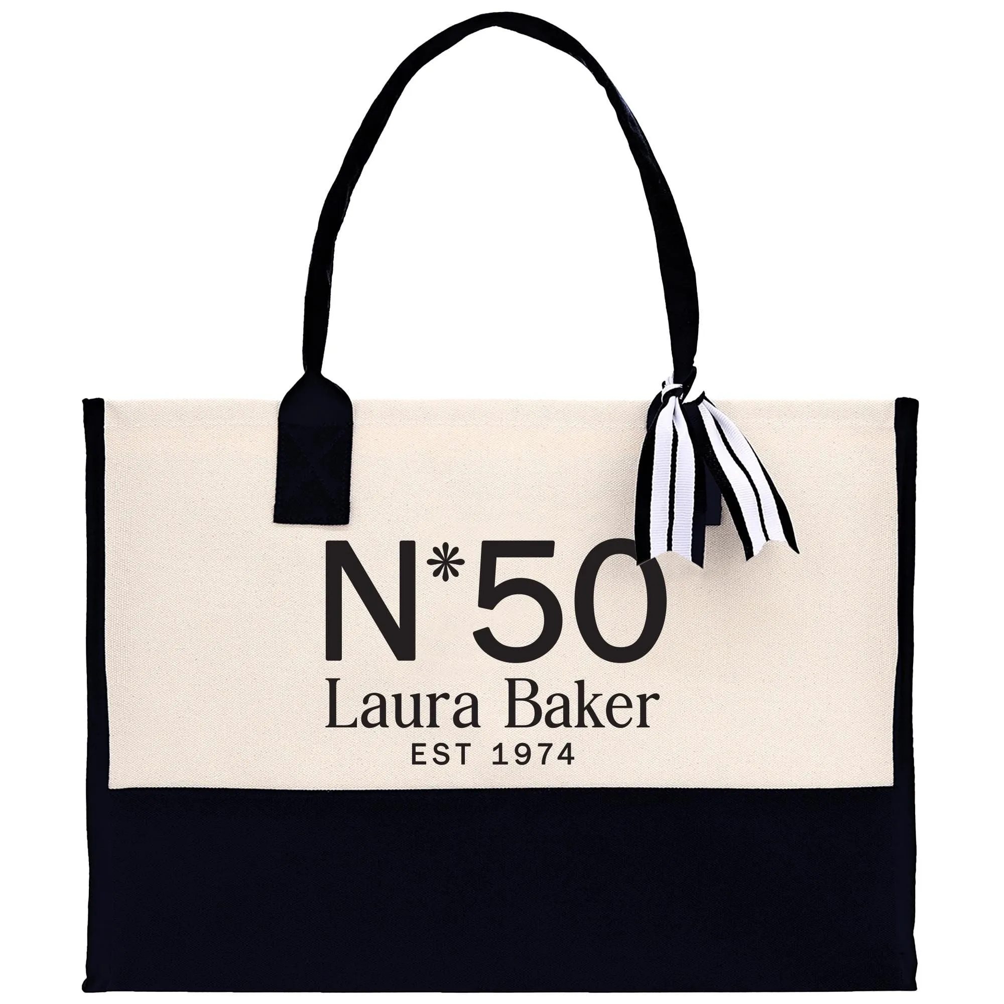 Birthday Celebration Personalized Gift Canvas Tote Bag with Name and State 40th 50th Tote Bag for Her Custom Birthday Gift (BDT1027)