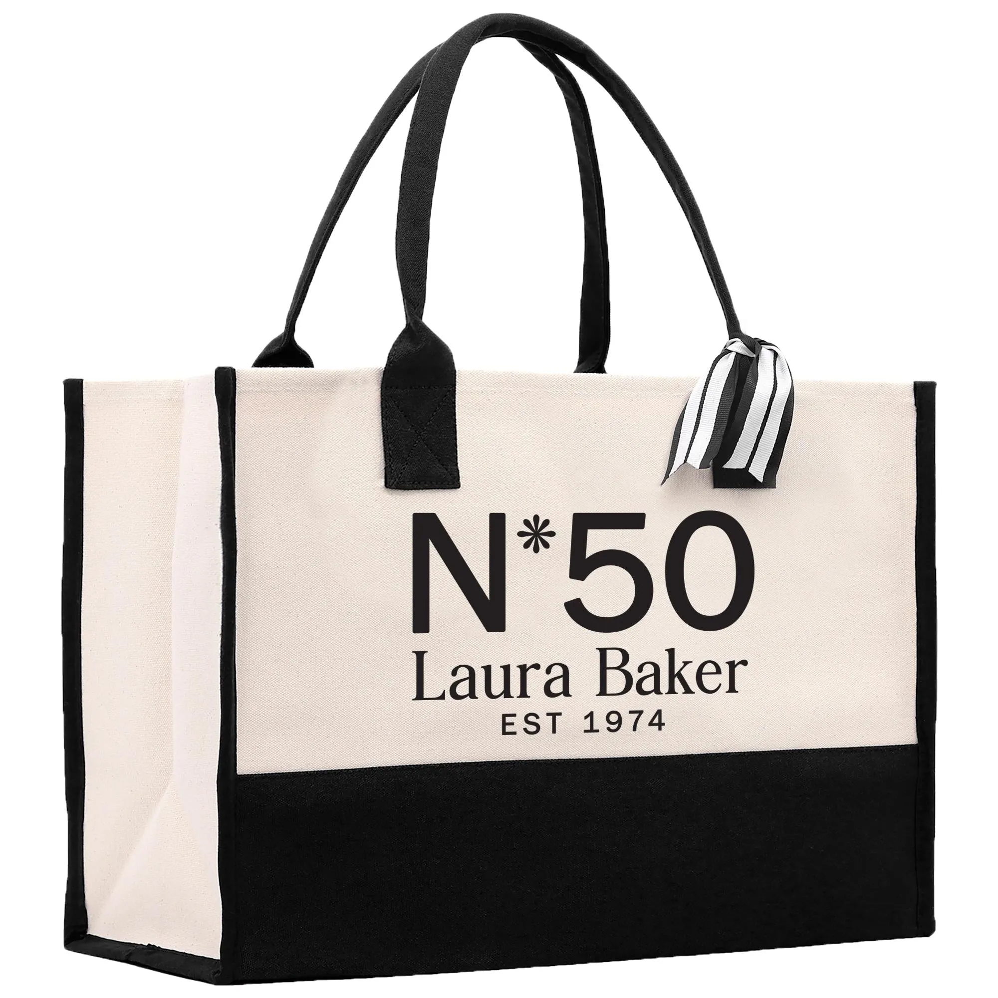 Birthday Celebration Personalized Gift Canvas Tote Bag with Name and State 40th 50th Tote Bag for Her Custom Birthday Gift (BDT1027)