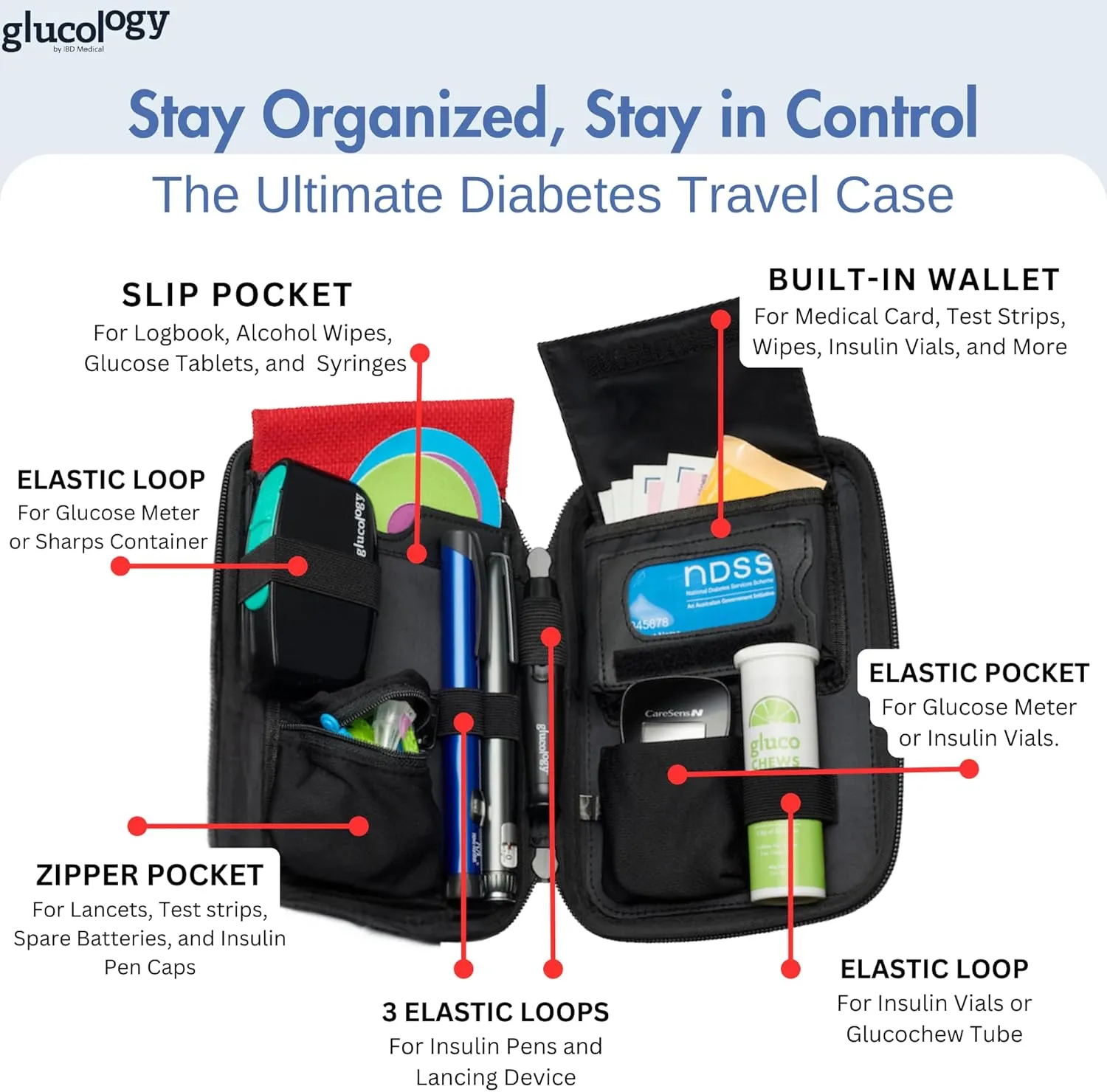 Diabetes Travel Case Hard Shell, Storage Organizer for Glucose Monitor Kit, Insulin Pen, Blood Sugar Test Strips, Syringe, Needles and Other Diabetic Care Supplies - Premium & Durable Hard Case, Red